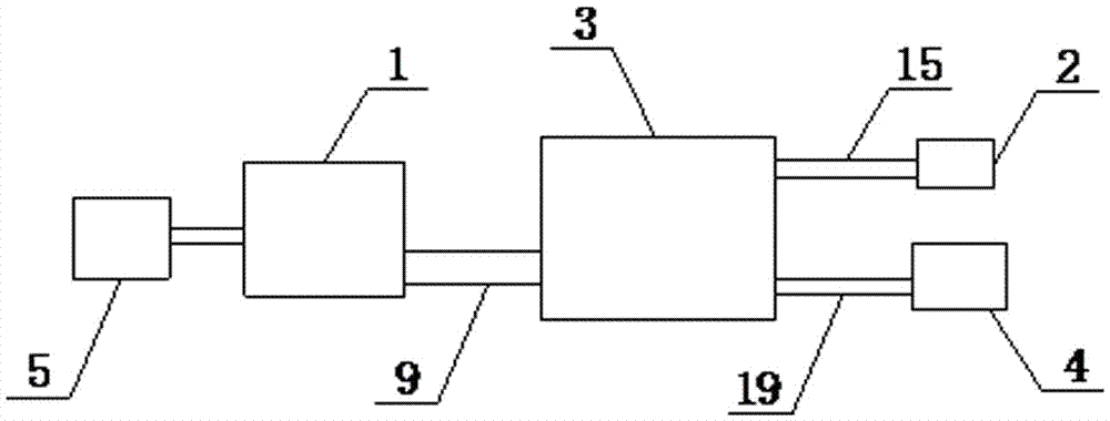 水肥一体化喷溉系统的制作方法与工艺
