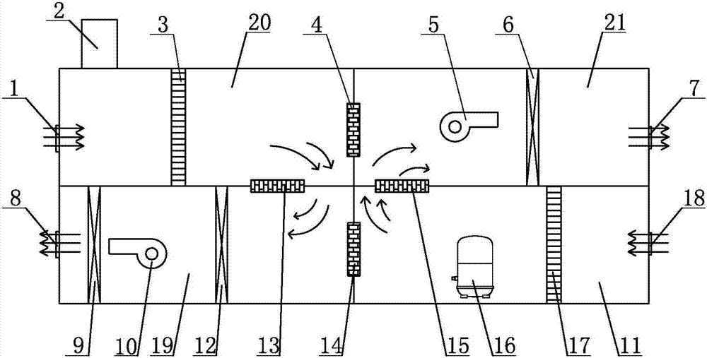 熱回收空氣處理機組的制作方法與工藝