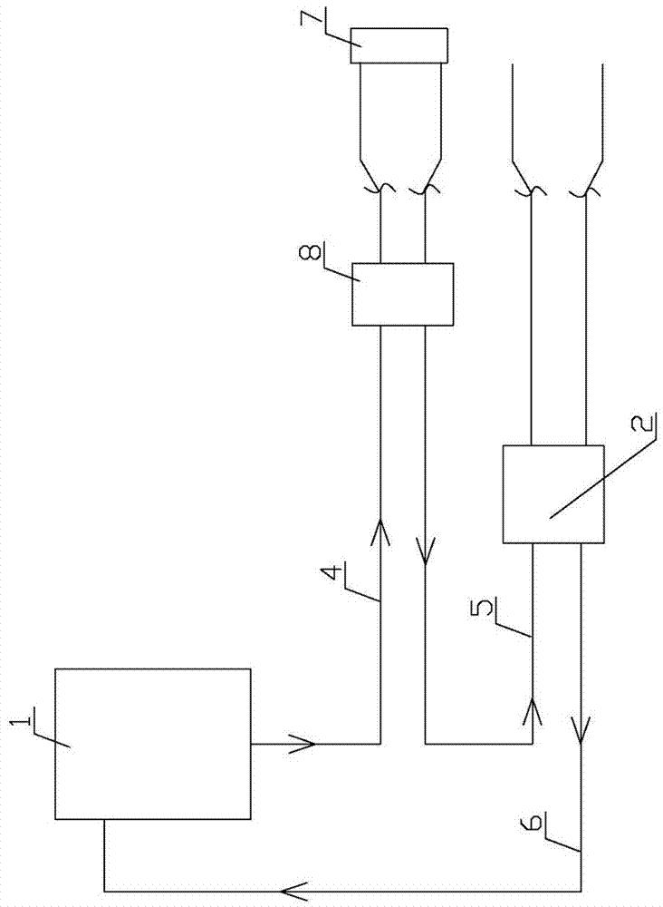 串聯(lián)式雙溫冷水機(jī)組的制作方法與工藝