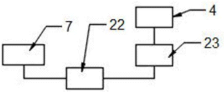 一種制藥生產(chǎn)室內(nèi)環(huán)境計(jì)算機(jī)綜合控制系統(tǒng)的制作方法與工藝