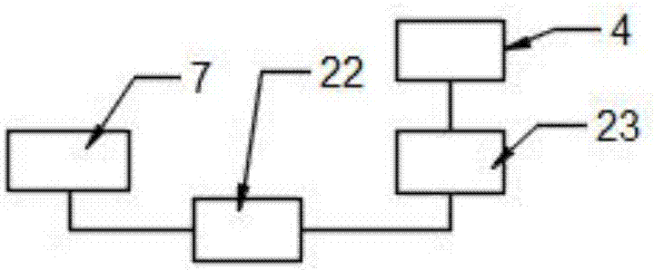 一種制藥生產(chǎn)環(huán)境調(diào)節(jié)控制系統(tǒng)的故障檢測裝置的制作方法