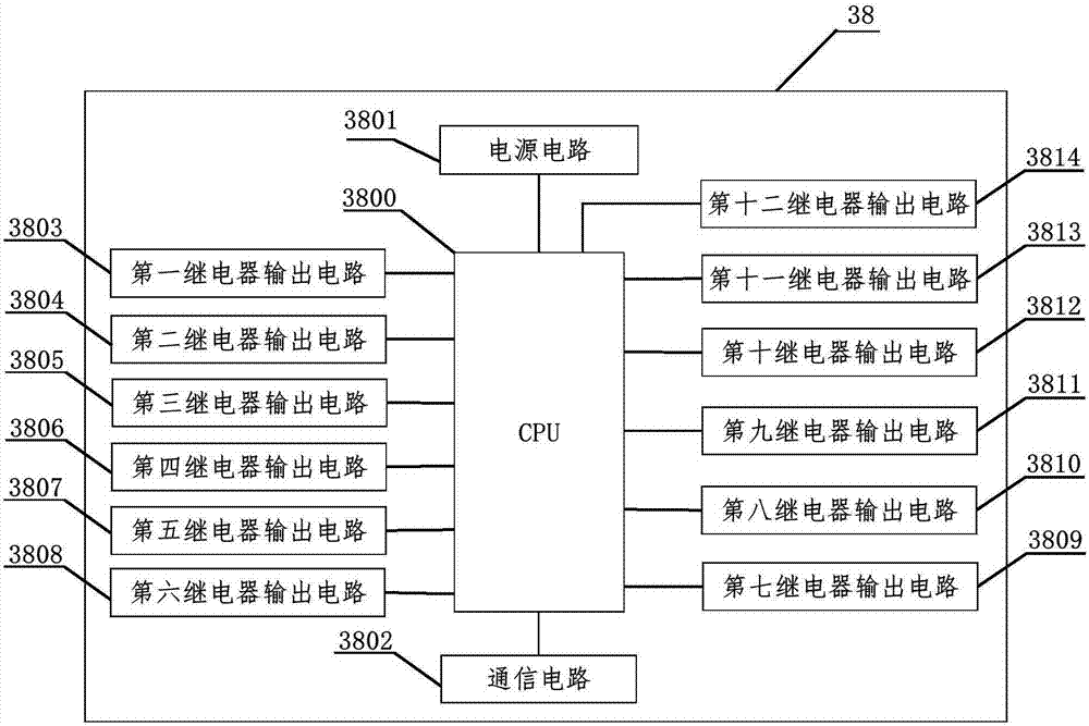 一種多路智能室內(nèi)空氣調(diào)控裝置的制作方法