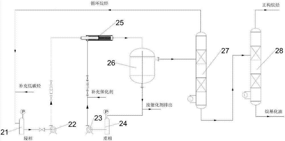 液‑液多相反应用微反应器、系统和液体酸烷基化方法与流程