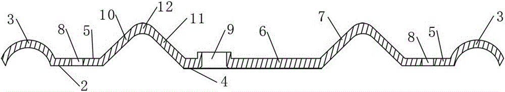 公路护栏的制作方法与工艺