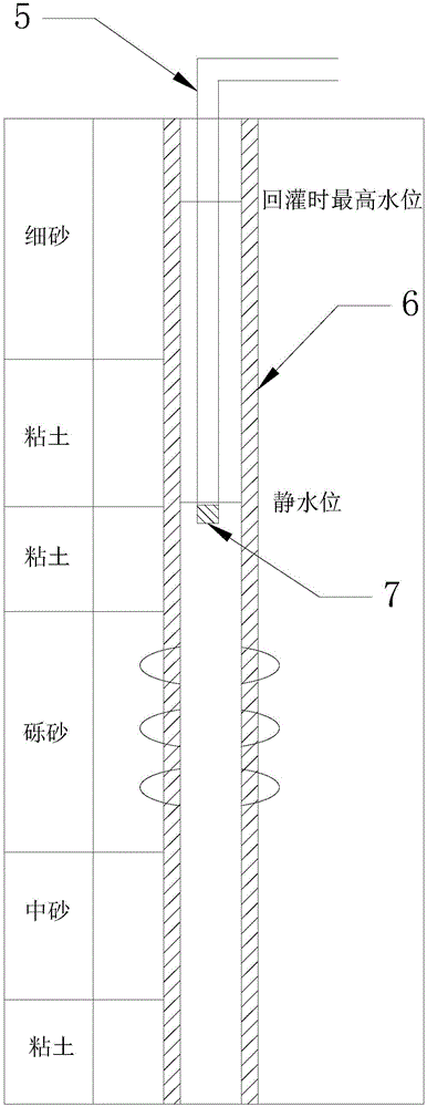 一种井群地下水回灌自动分流系统的制作方法