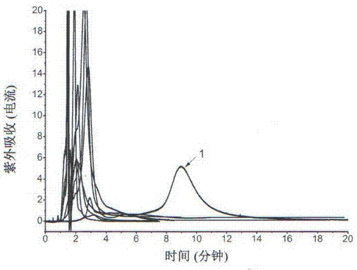 一種山萵苣素苦素分子印跡整體柱的制備方法與流程