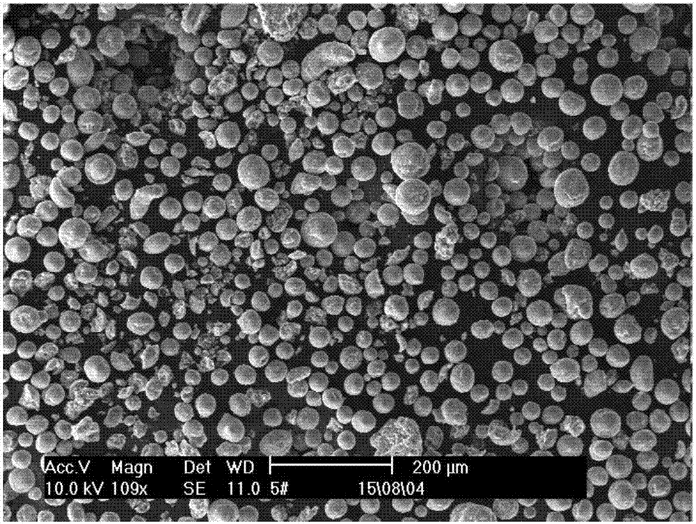 球形含铝绿泥石介孔复合材料和负载型催化剂及其制备方法和应用及油酸异丙酯的制备方法与流程