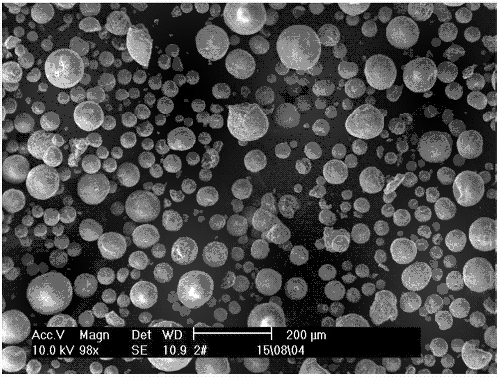 球形含铝海泡石介孔复合材料和负载型催化剂及其制备方法和应用及油酸异丙酯的制备方法与流程