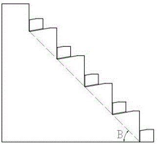 一种人工陡坡台阶的制作方法与工艺