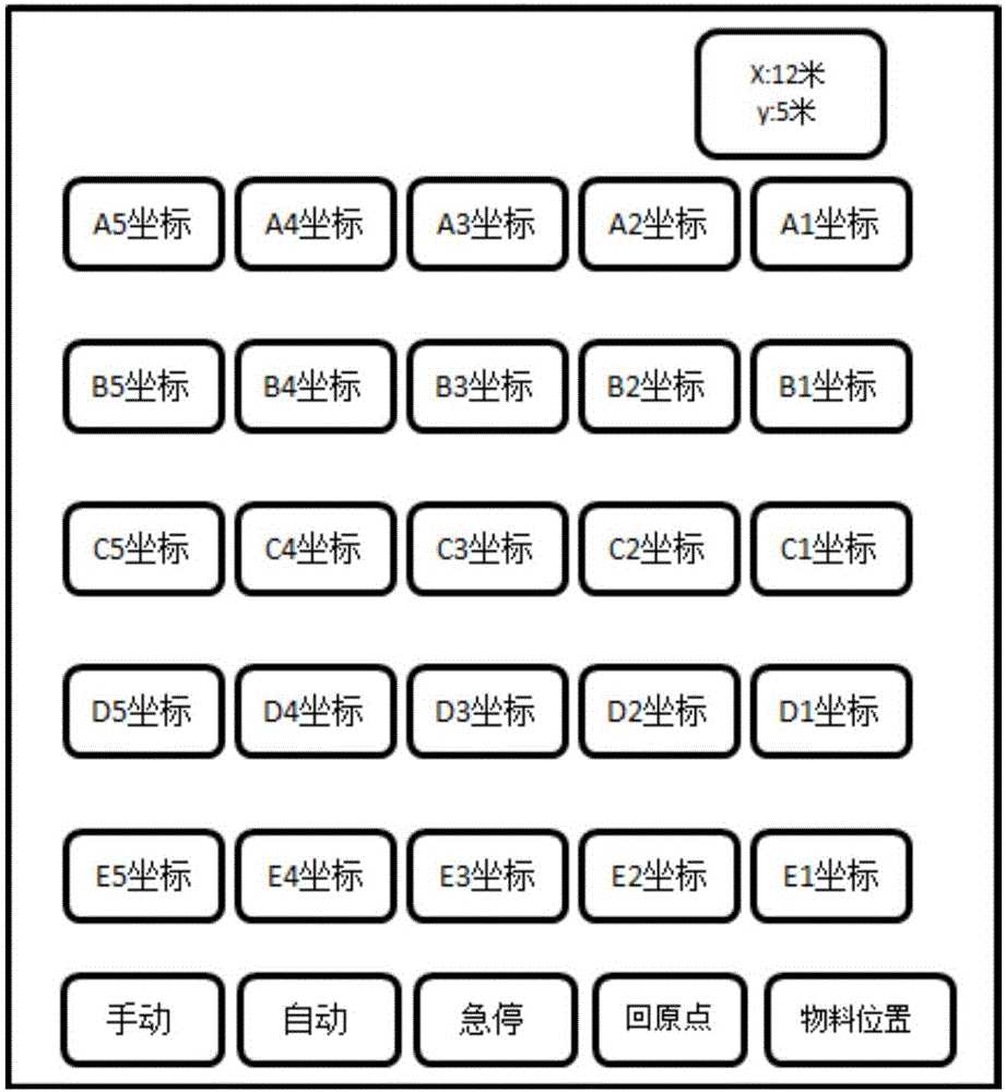 一種生活垃圾抓取起重機全自動控制系統(tǒng)的制作方法與工藝