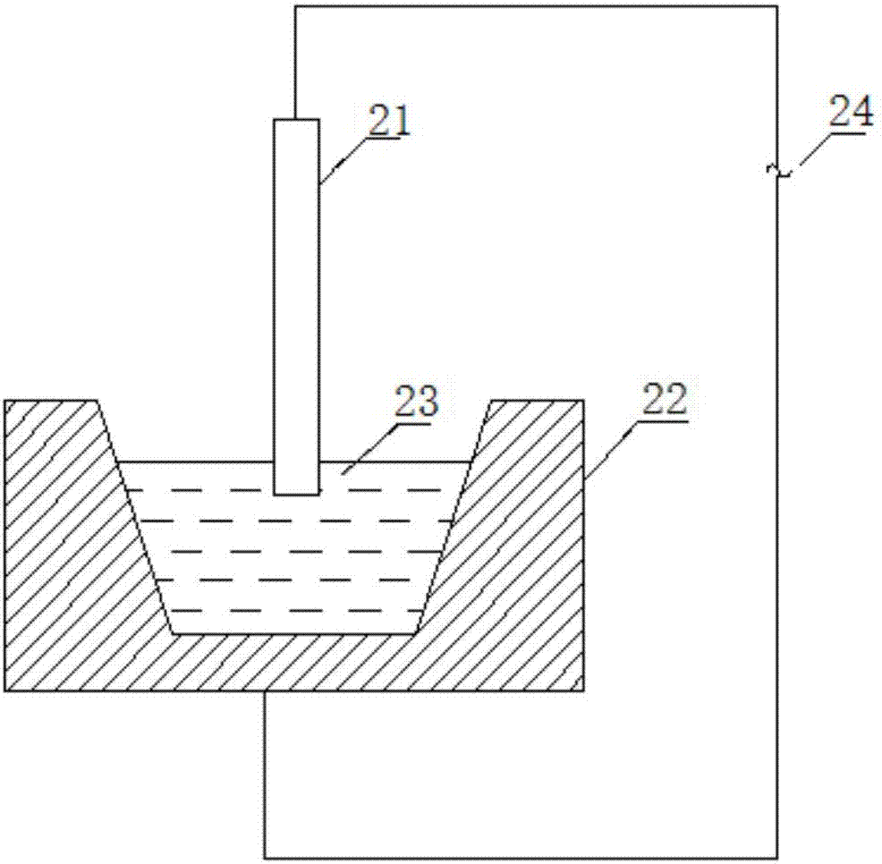 一種制備復合鋼錠的設備及方法與流程