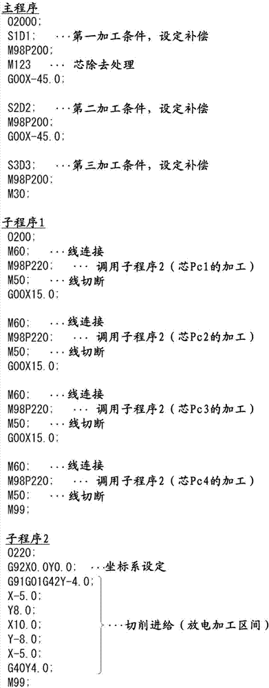 线放电加工机以及线放电加工方法与流程