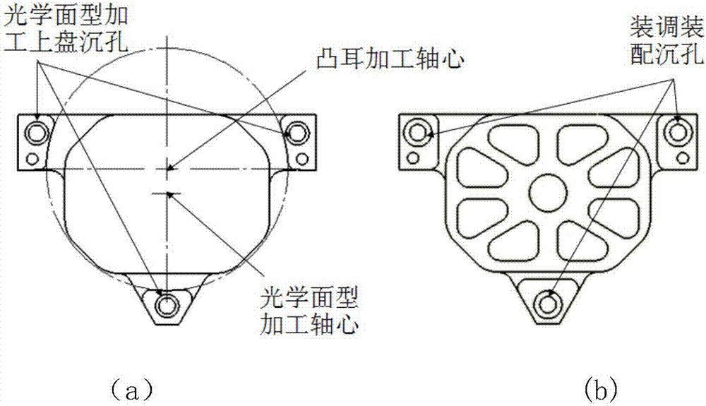 一种光机集成镜件及制造方法与流程