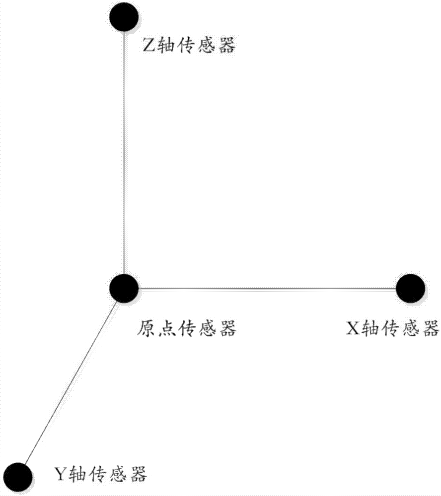 一种混凝土结构开裂监控系统的制作方法与工艺