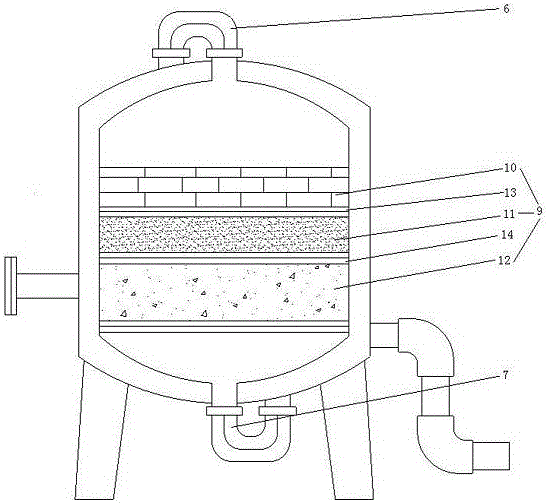 一種用于過(guò)濾工業(yè)污水的機(jī)械過(guò)濾器的制作方法與工藝