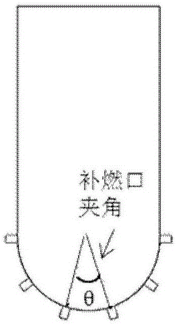 提高循环流化床锅炉燃烧效率的装置的制作方法