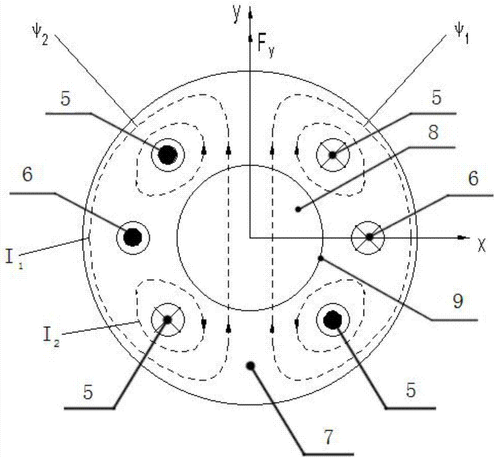 一種用于機(jī)床電主軸的偏心補(bǔ)償系統(tǒng)的制作方法與工藝