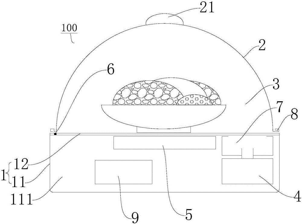 微波爐的制作方法與工藝