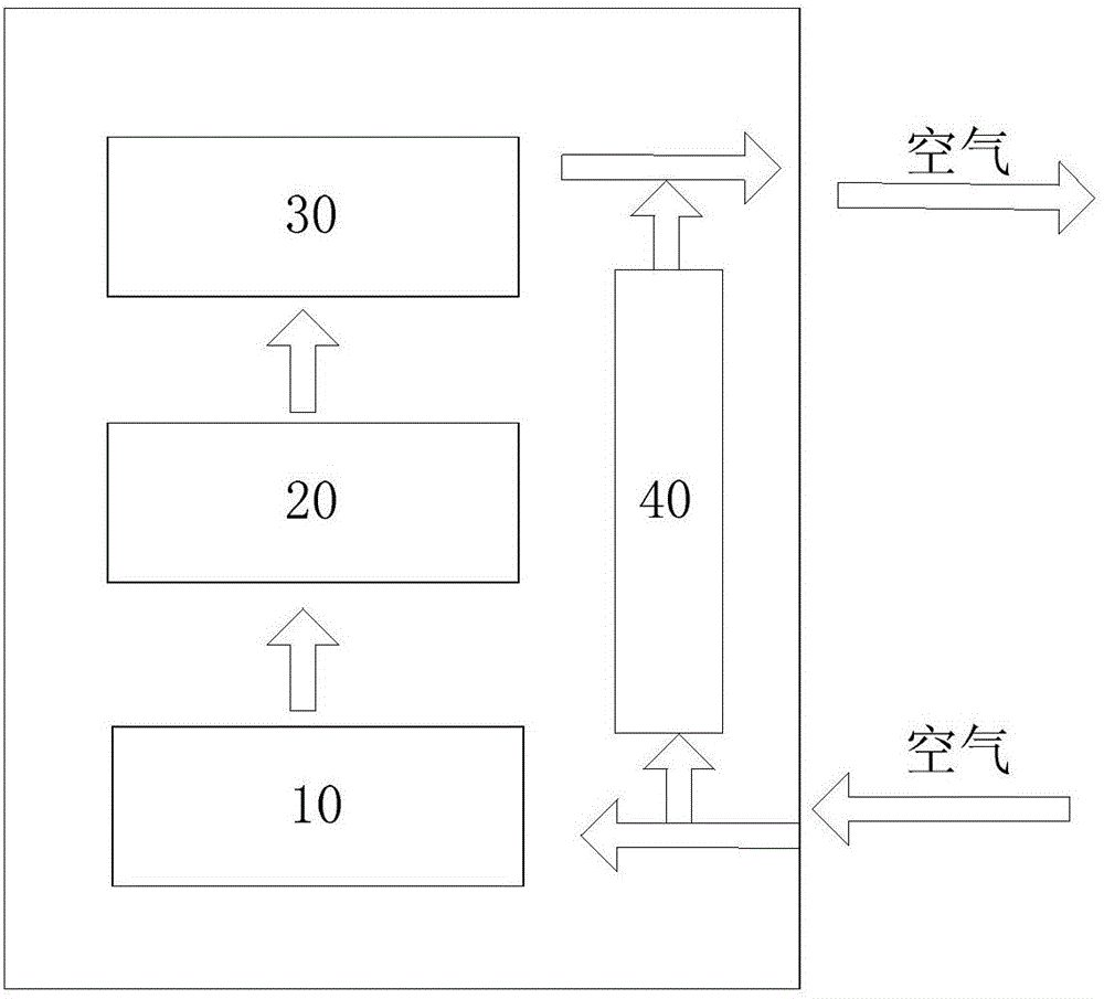 一种空气净化器的制作方法与工艺