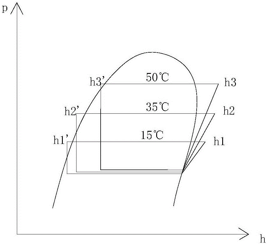 熱泵熱水系統(tǒng)的制作方法與工藝