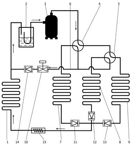 一种多冷凝器制冷系统的冷媒自平衡装置的制作方法