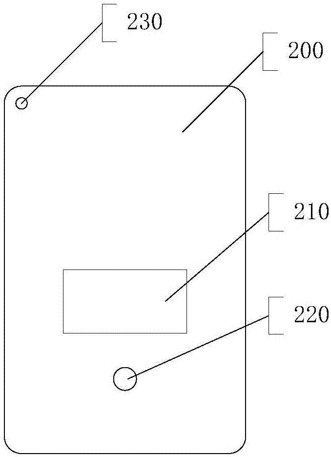 藍(lán)牙智能控制器的制作方法與工藝