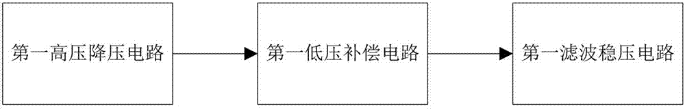 PVC压延机辊筒偏斜信号处理装置的制作方法