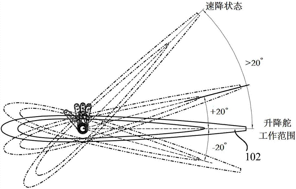 遥控飞机及遥控飞机的降落方法与流程