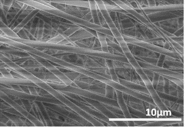 一种阻挡雾霾颗粒的空气过滤膜及其制备方法、用途与流程