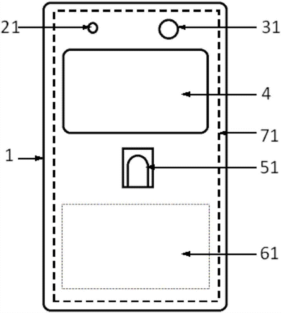 多模態(tài)身份識(shí)別裝置的制作方法