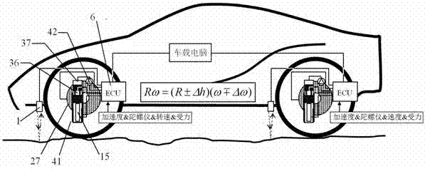 一種瞬態(tài)主動式直線電機電磁懸架的制作方法與工藝