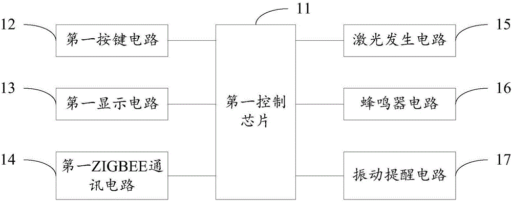 翻頁筆系統(tǒng)的制作方法與工藝