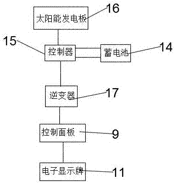 一种节能环保型电子信息显示牌的制作方法与工艺