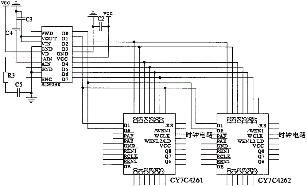 一种高速数据采集卡的制作方法与工艺