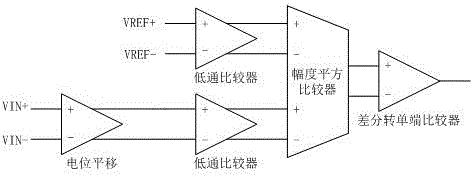 一種雙向傳輸?shù)牡退傩盘柗葯z測電路的制作方法與工藝