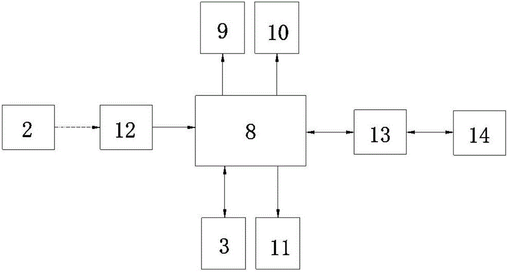 基于RFID技術(shù)的計(jì)算機(jī)電教室設(shè)備控制管理系統(tǒng)的制作方法與工藝