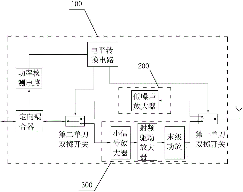 藍(lán)牙RFID讀寫器的制作方法與工藝