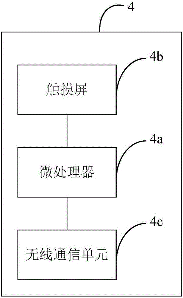 一種手持式車號寫入裝置的制作方法