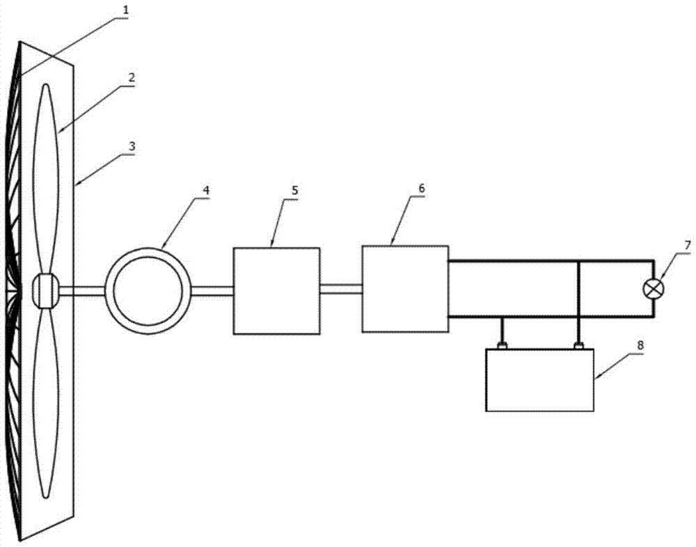 一種機(jī)動(dòng)車風(fēng)能回收發(fā)電裝置的制作方法