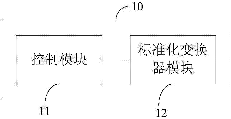 充电机和轨道车辆系统以及充电处理方法与流程