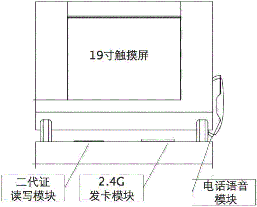 基于RFID的智能訪客安全預(yù)約系統(tǒng)的制作方法與工藝