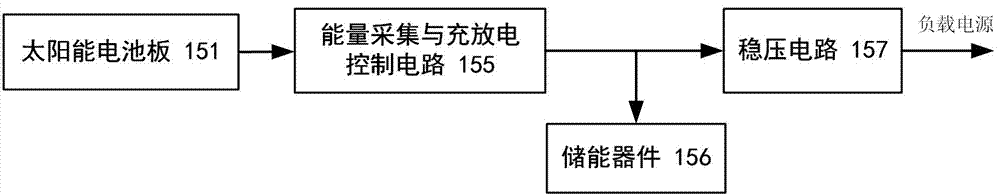 一種車位型路側(cè)設備的制作方法與工藝