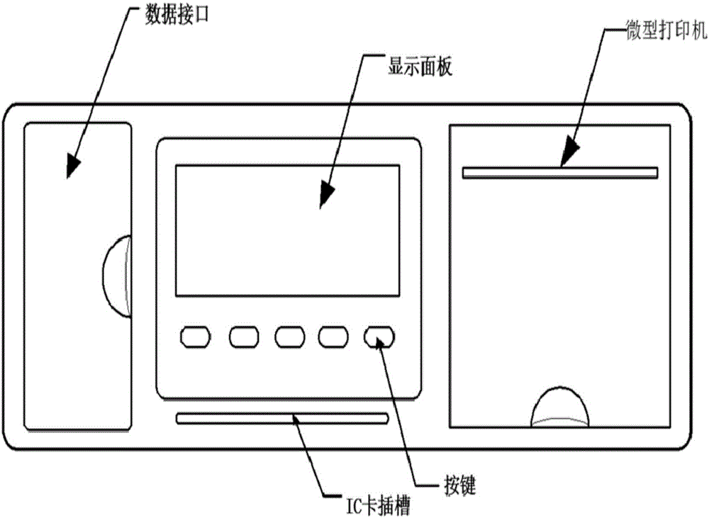 一種汽車行駛記錄儀的制作方法與工藝