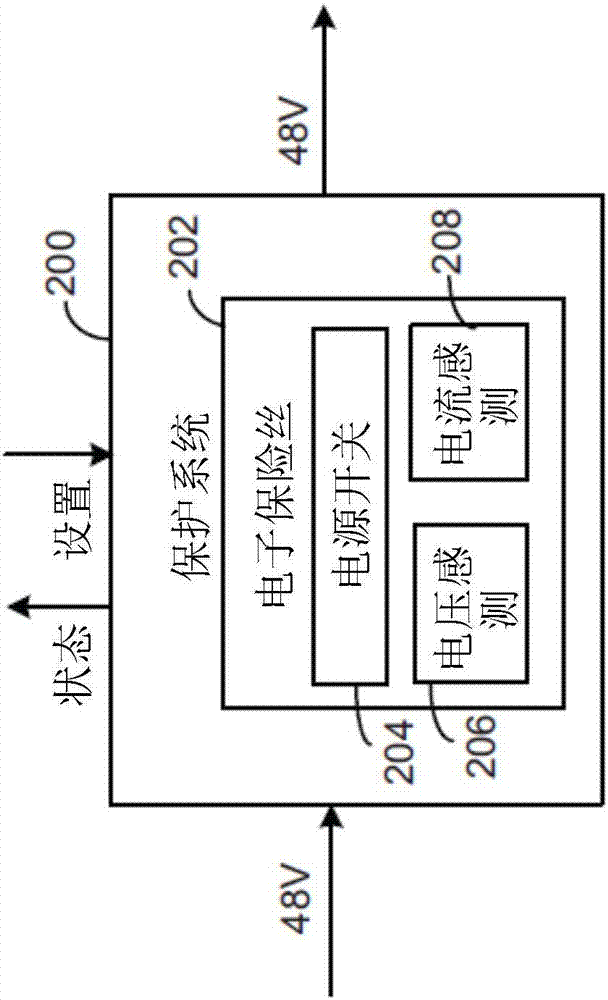 用于車輛的集成配電系統(tǒng)的制作方法與工藝