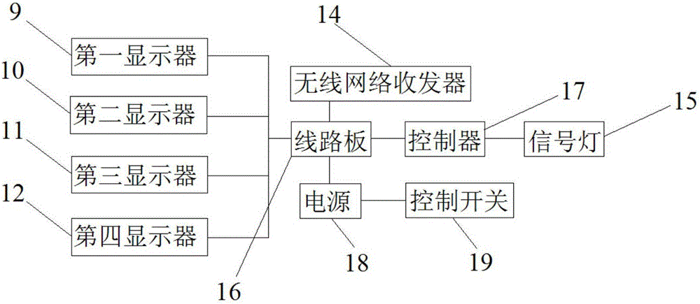 一種多功能標識牌的制作方法與工藝