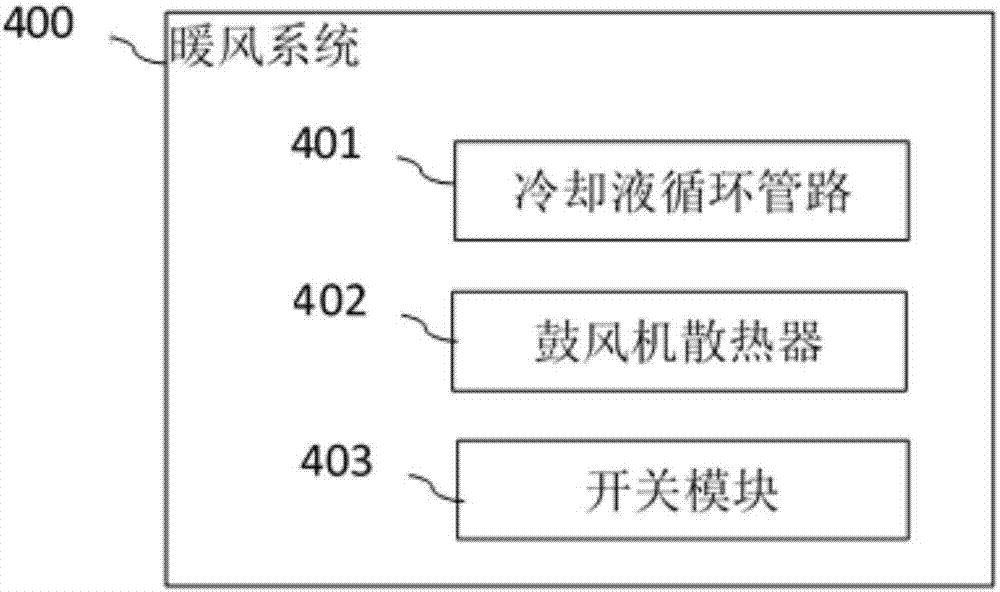 一種混合動(dòng)力車的發(fā)電控制方法、設(shè)備及系統(tǒng)與流程