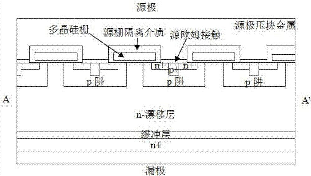 一種集成電流傳感器的SiC晶體管器件的制作方法與工藝