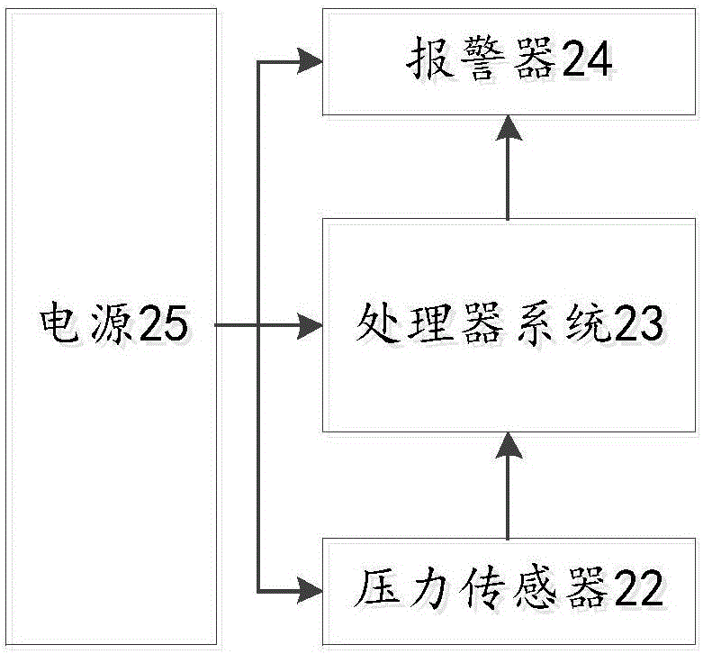 一種真空斷路器的制作方法與工藝