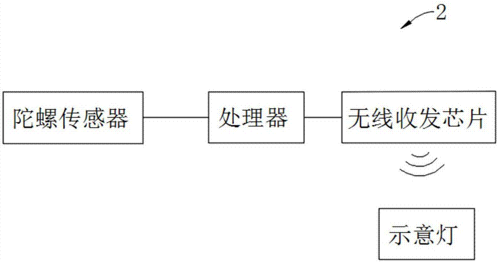 智能控制裝置及其智能自行車及其控制方法與流程