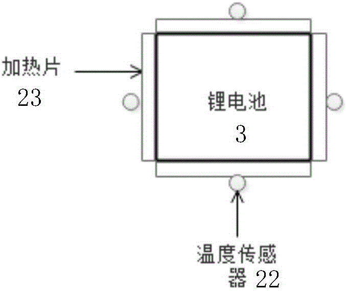 一种应用于电动伸缩门的锂电池低温加热装置的制作方法